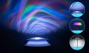 Is the Govee Uplighter Floor Lamp Still Good in 2026? Long-Term Review